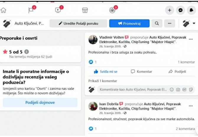 OSVRT S FACEBOOK-a 59